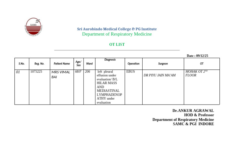 OT Schedule for Respiratory Medicine | PDF