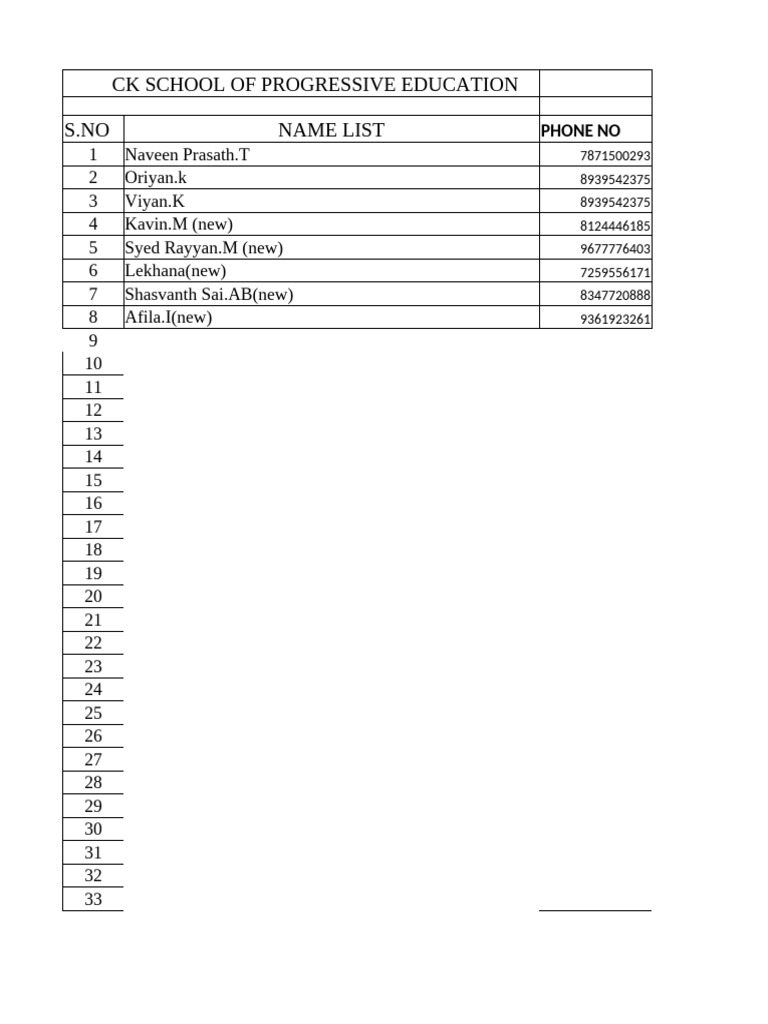 CK School Student Contact List | PDF