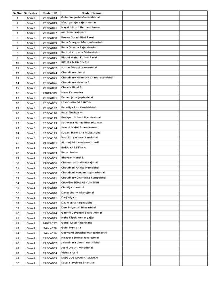 Batch 1 | PDF