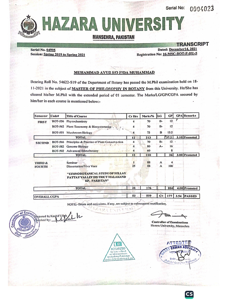 M.phil Transcript Notarized | PDF