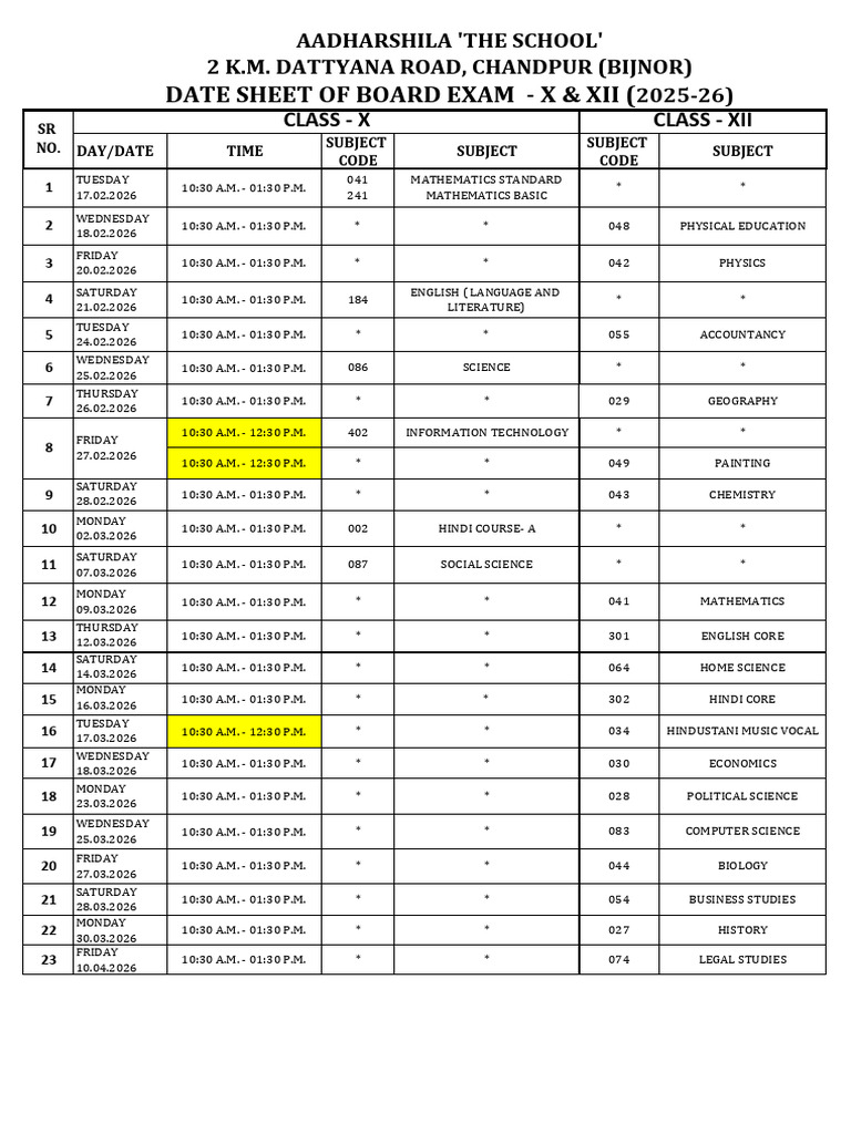 2026 Board Exam Date Sheet X & XII | PDF