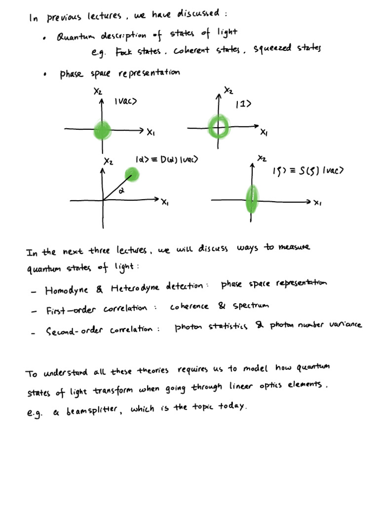 Measuring Quantum States of Light | PDF | Waves | Physics