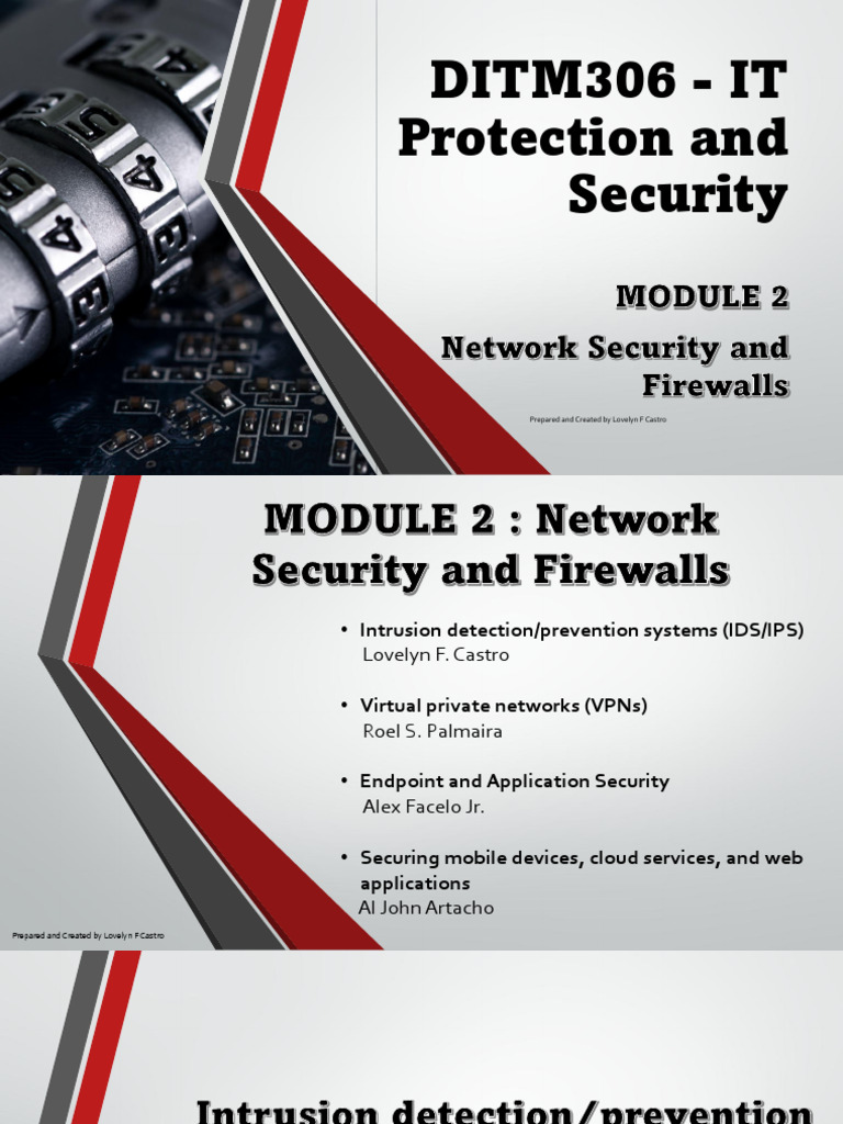 Module 2 - IDS AND IPS (L CASTRO) | PDF | Computer Network | Security