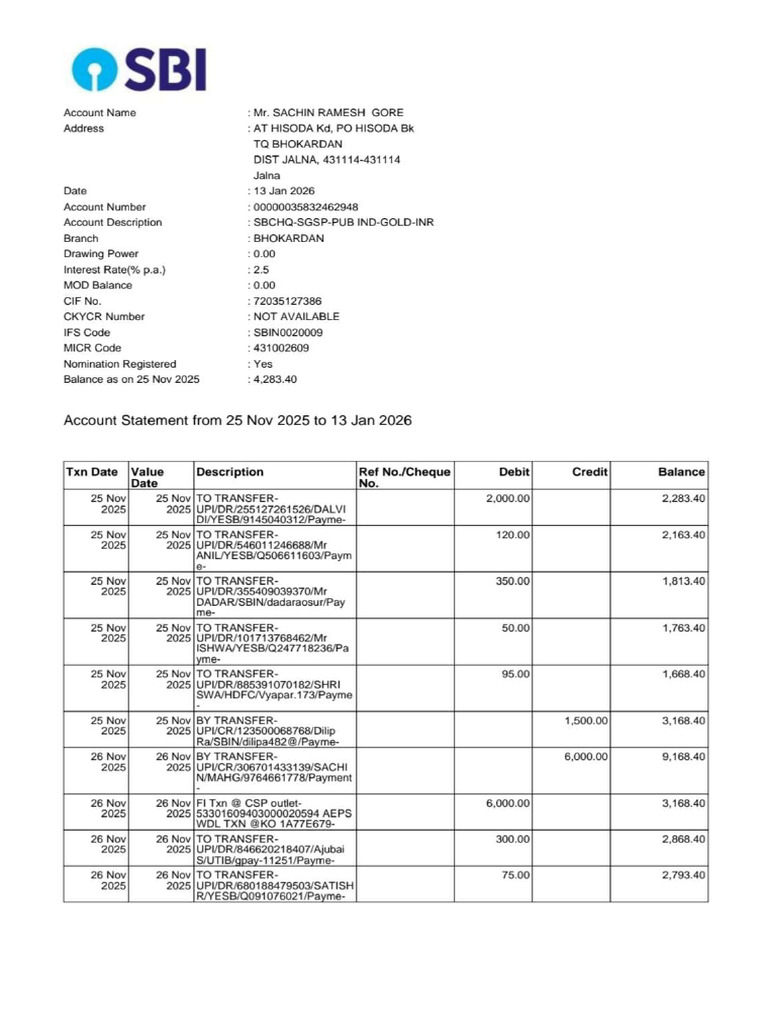 Bank Statement - Compressed | PDF