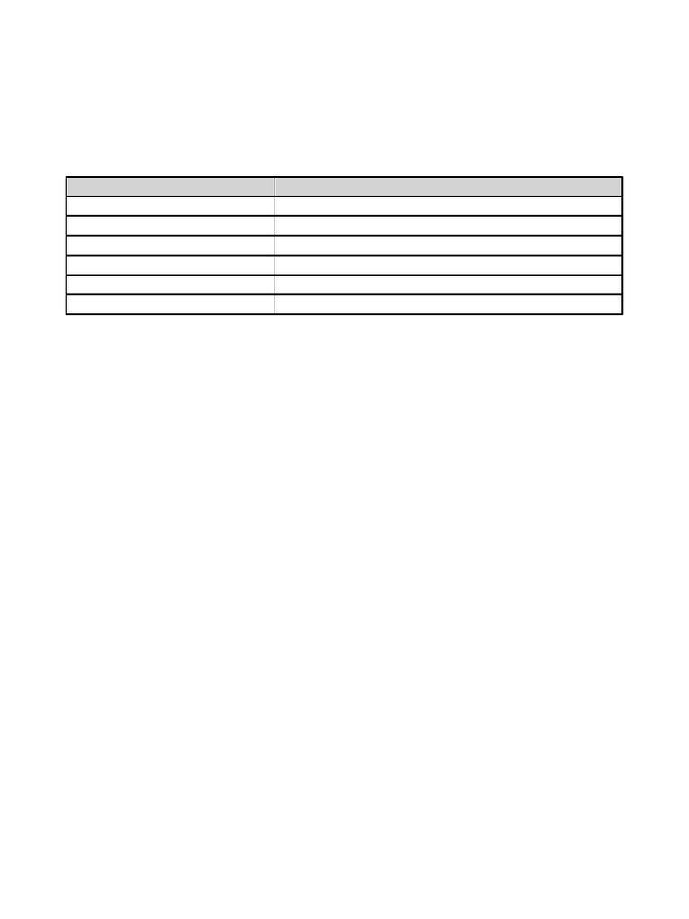 Sample Dummy Loan Statement Template | PDF