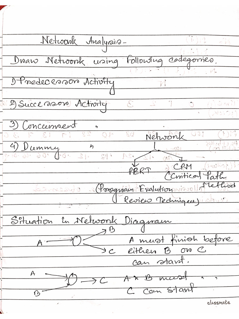 Network Analysis 1 | PDF