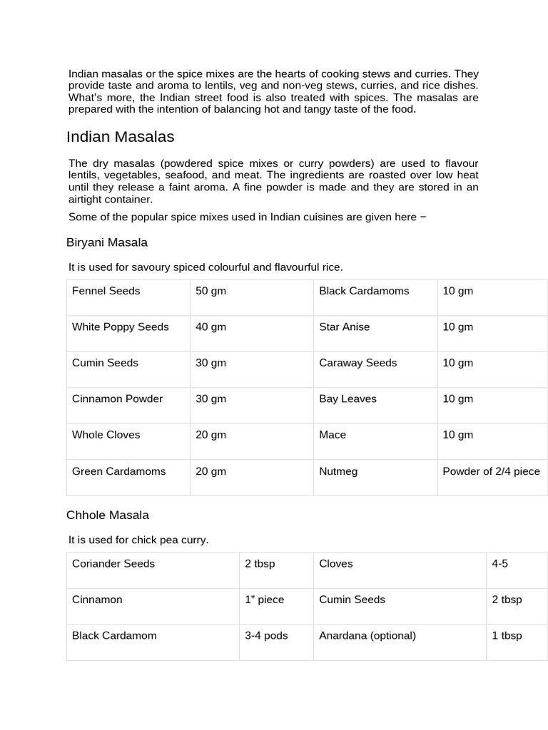 Essential Indian Masalas for Cooking | PDF | Curry | Spice