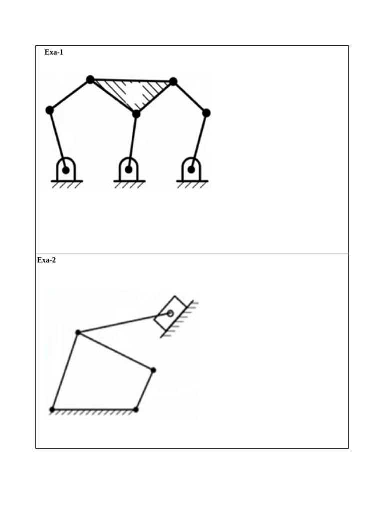 DOF Examples | PDF