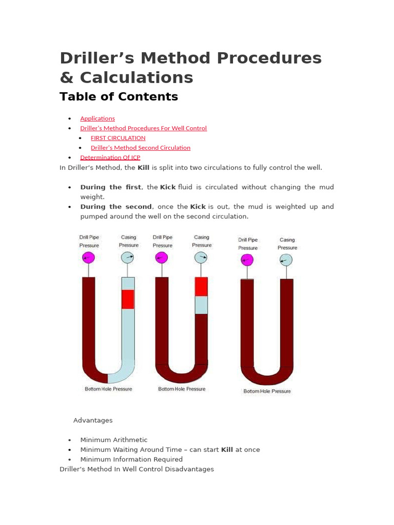 Driller's Method for Well Control Procedures | PDF