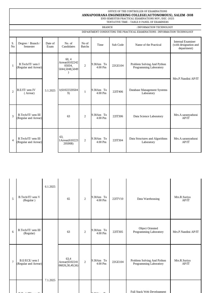 IT Practical Exam Timetable 2025 | PDF | Artificial Intelligence ...