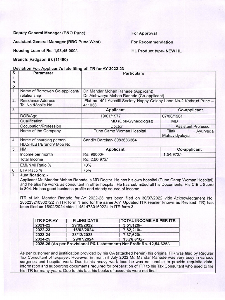 Mandar Ranade Itr Deviation - 0001 | PDF