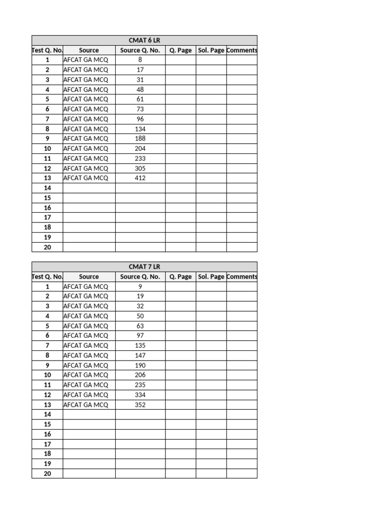 CMAT LR and QA DI Test Questions | PDF