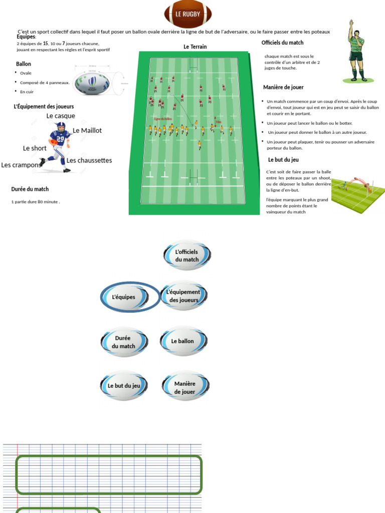 Introduction au rugby : règles et équipements | PDF | Rugby à XIII ...