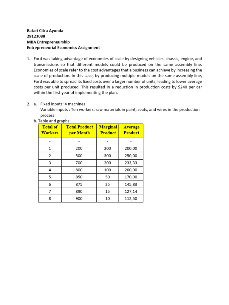 Understanding Economies of Scale in Production | PDF | Marginal Cost ...