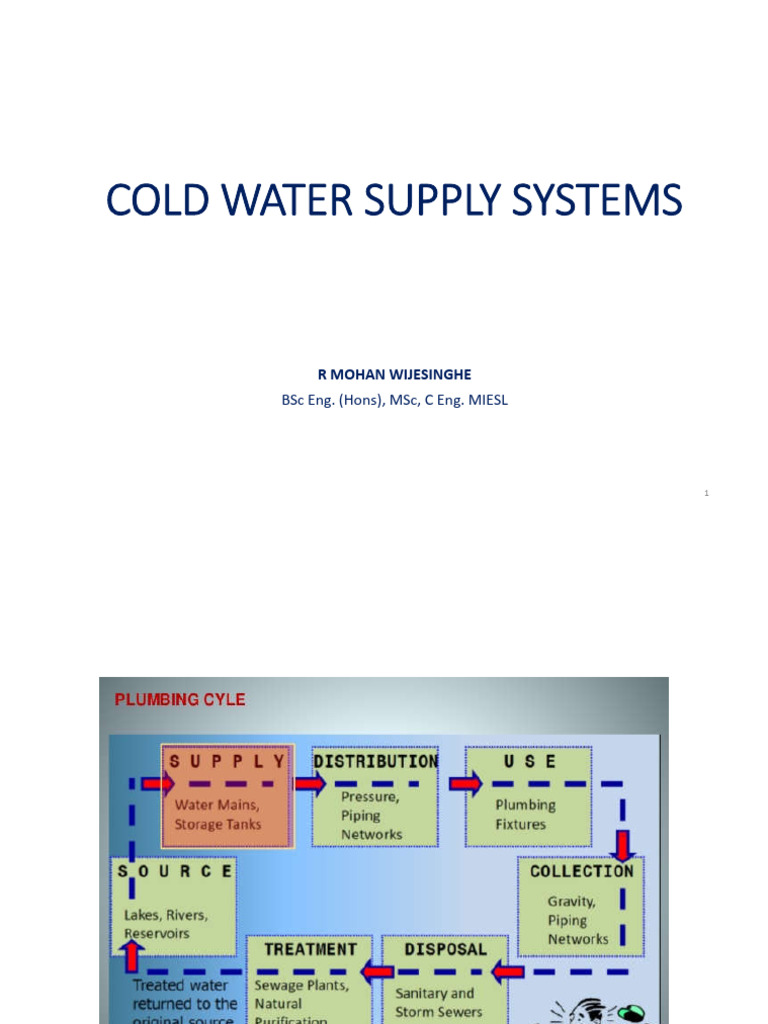 Cold Water Supply Systems Overview | PDF | Valve | Water