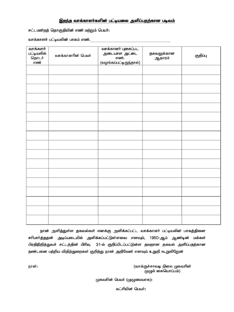 BLA ASD Format | PDF