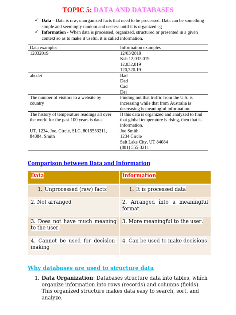 Understanding Data and Databases | PDF | Databases | Sql
