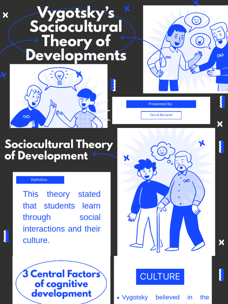 Vygotskys Sociocultural Theory | PDF | Psychological Concepts | Cognition