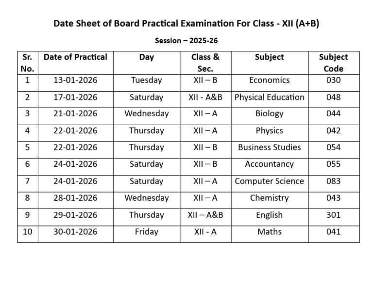 Date Sheet of Board Practical for Class - XII | PDF