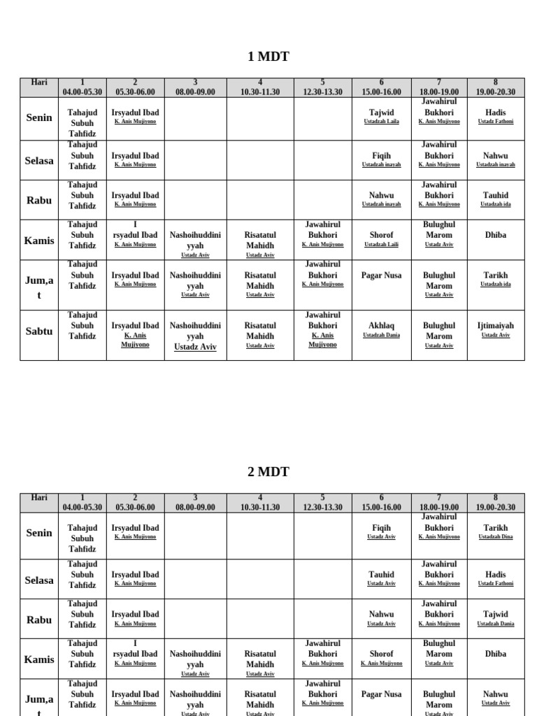 Weekly Islamic Study Schedule | PDF | Islamic Theology | Islamic Belief ...