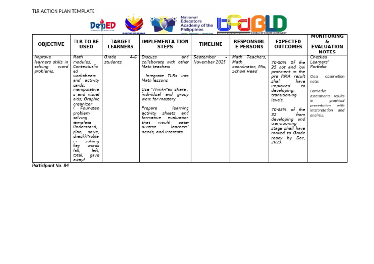 TLR Action Plan for Math Skill Improvement | PDF | Teaching ...