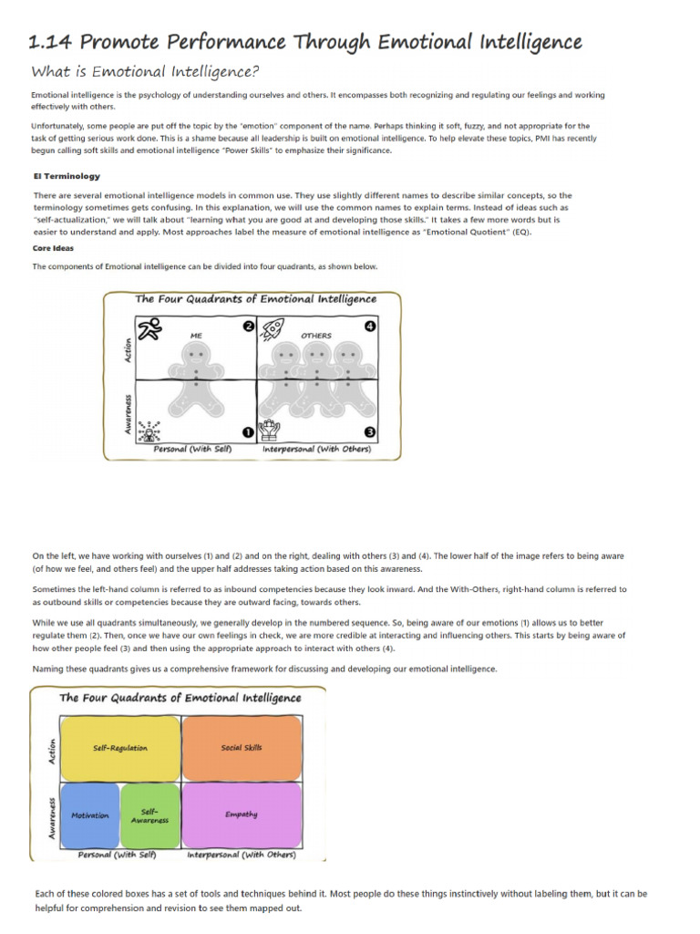 1.14 Promote Performance Through EI | PDF