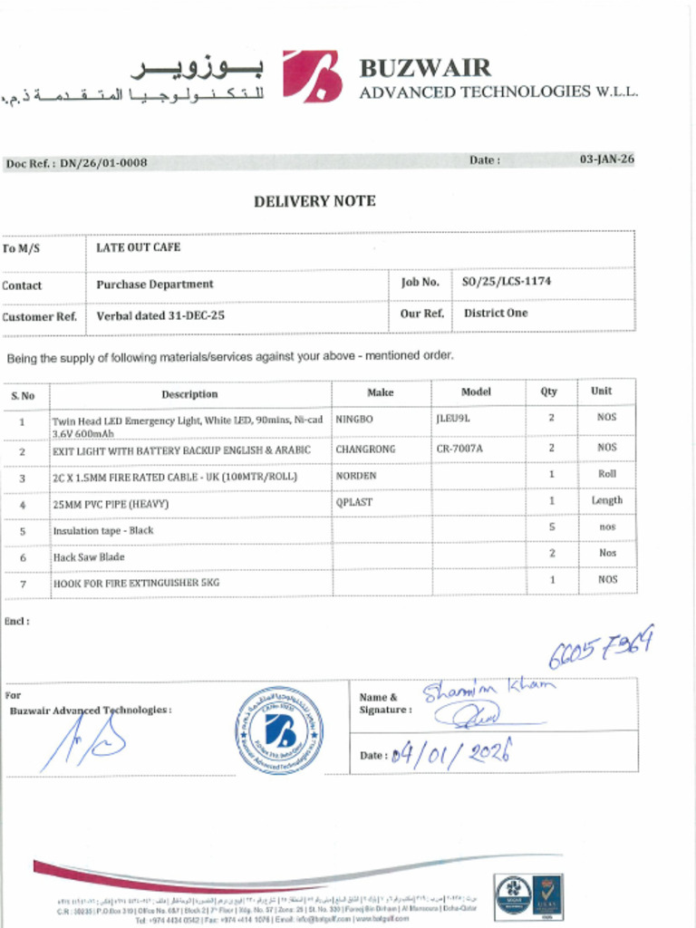 GDN 0008 Ac | PDF