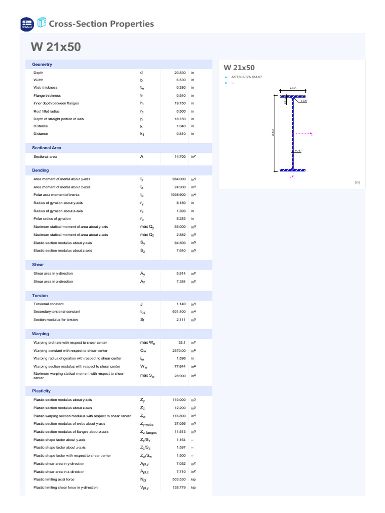 W 21x50 Cross-Section Properties | PDF | Shear Stress | Structural ...