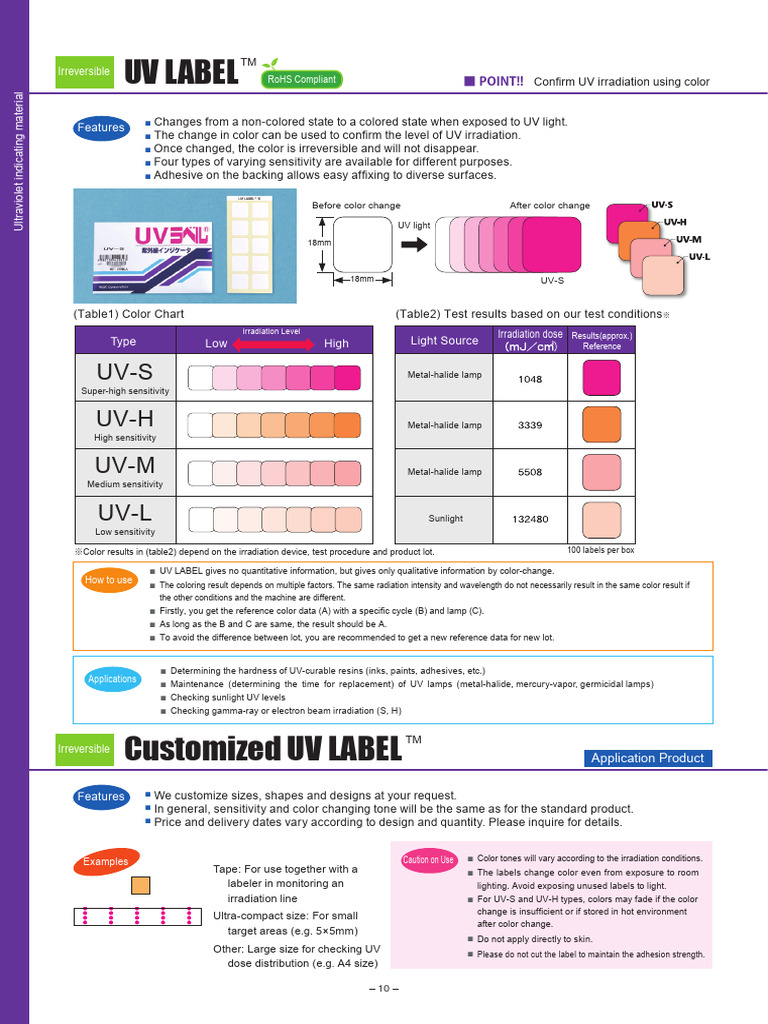 Customizable UV Irradiation Labels | PDF | Ultraviolet ...