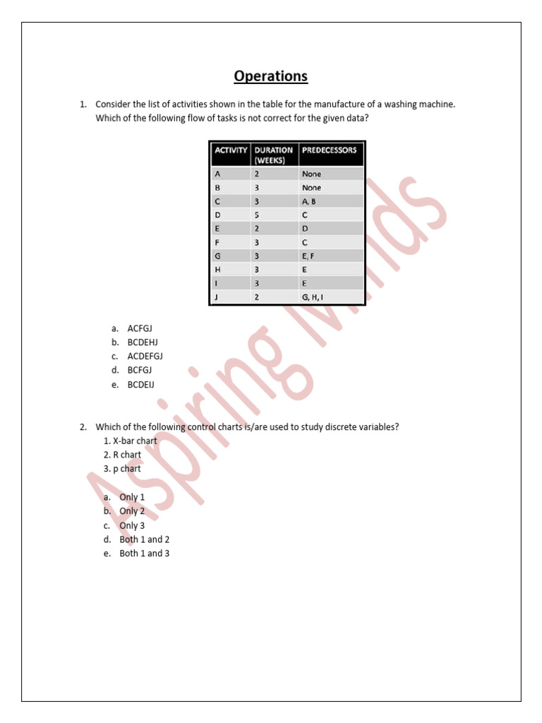 4.4.4 - SampleQuestions Operations v1 | PDF