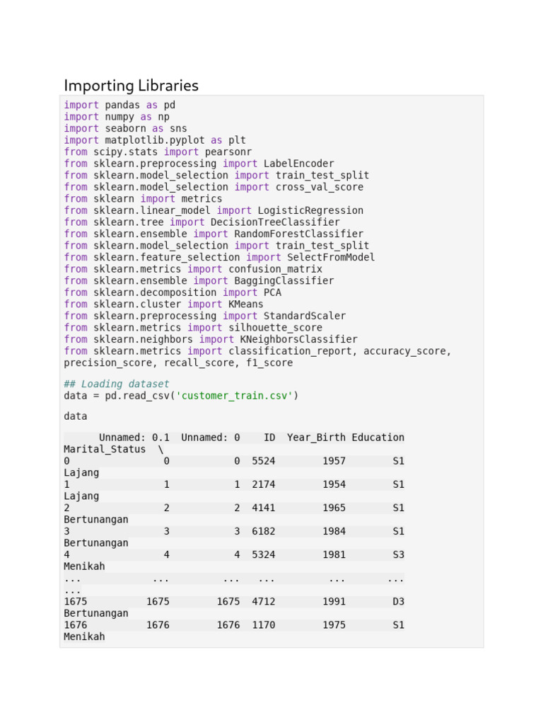 Data Analysis with Python Libraries | PDF | Quartile | Applied Mathematics