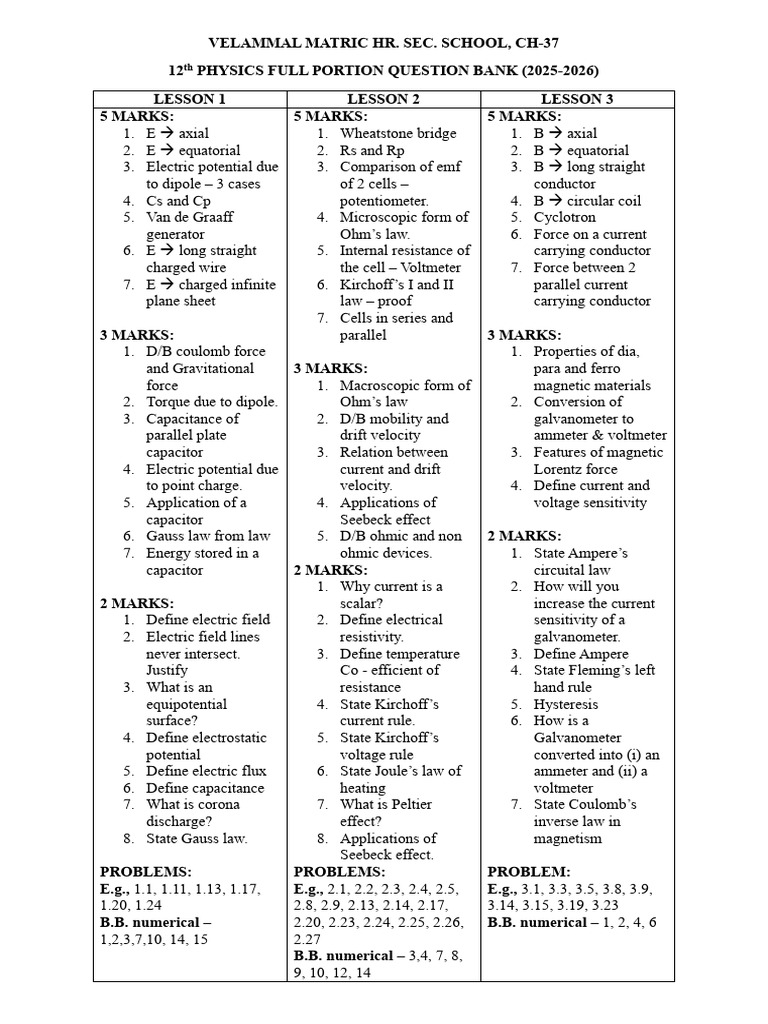 12th Physics Full Portion Question Bank (2025-26) | PDF ...