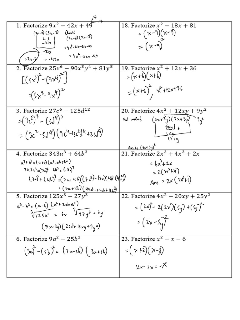 Boardwork Unit 2 Factorization | PDF | Chess Theory | Chess