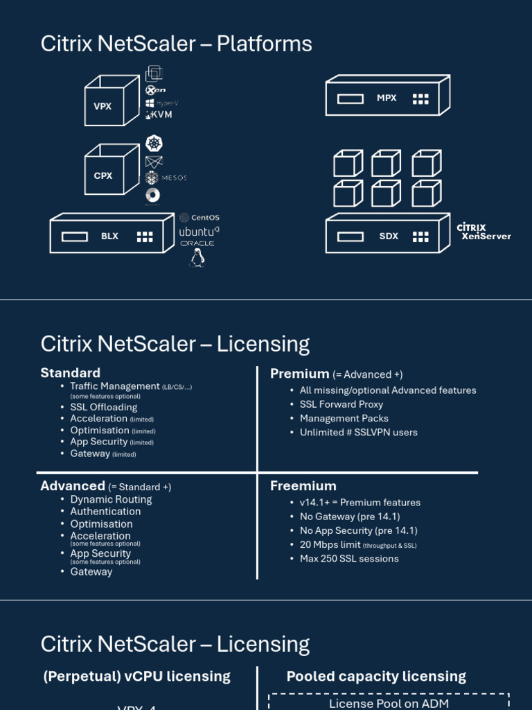 Citrix NetScaler Licensing and Features Guide | PDF | Network Protocols ...