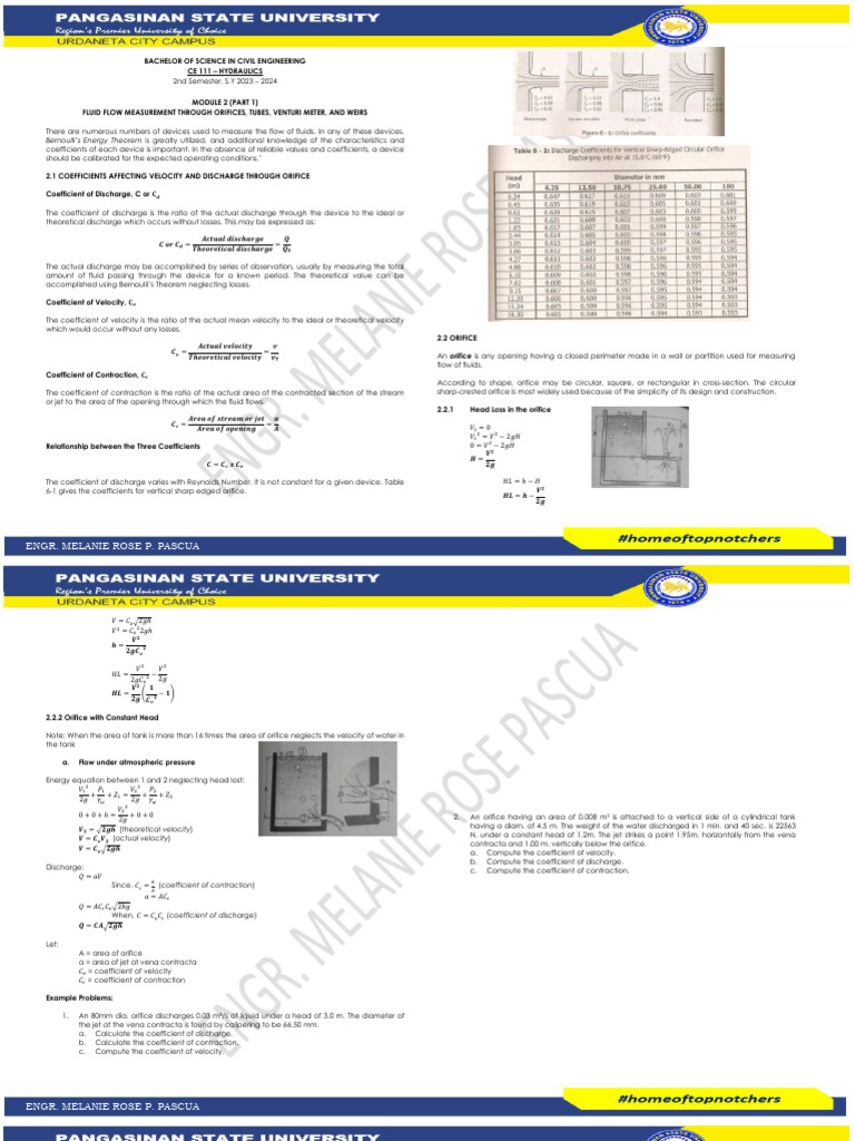 Fluid Flow Measurement Techniques | PDF | Flow Measurement | Gas ...