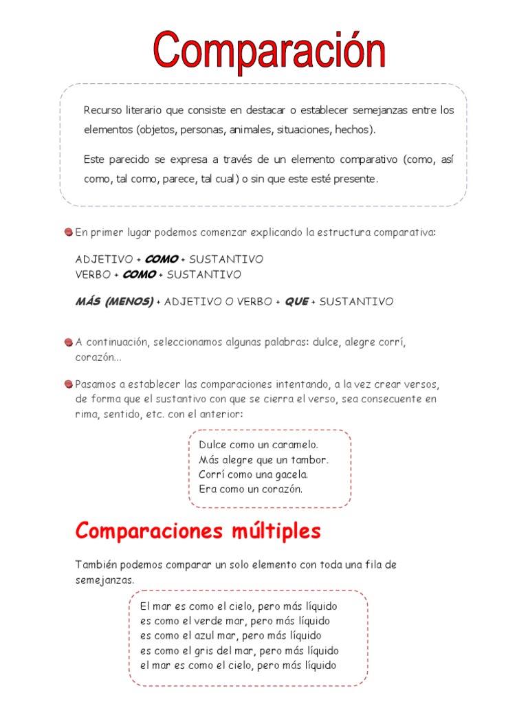 Comparaciones en la poesía: Ejemplos y estructura | PDF