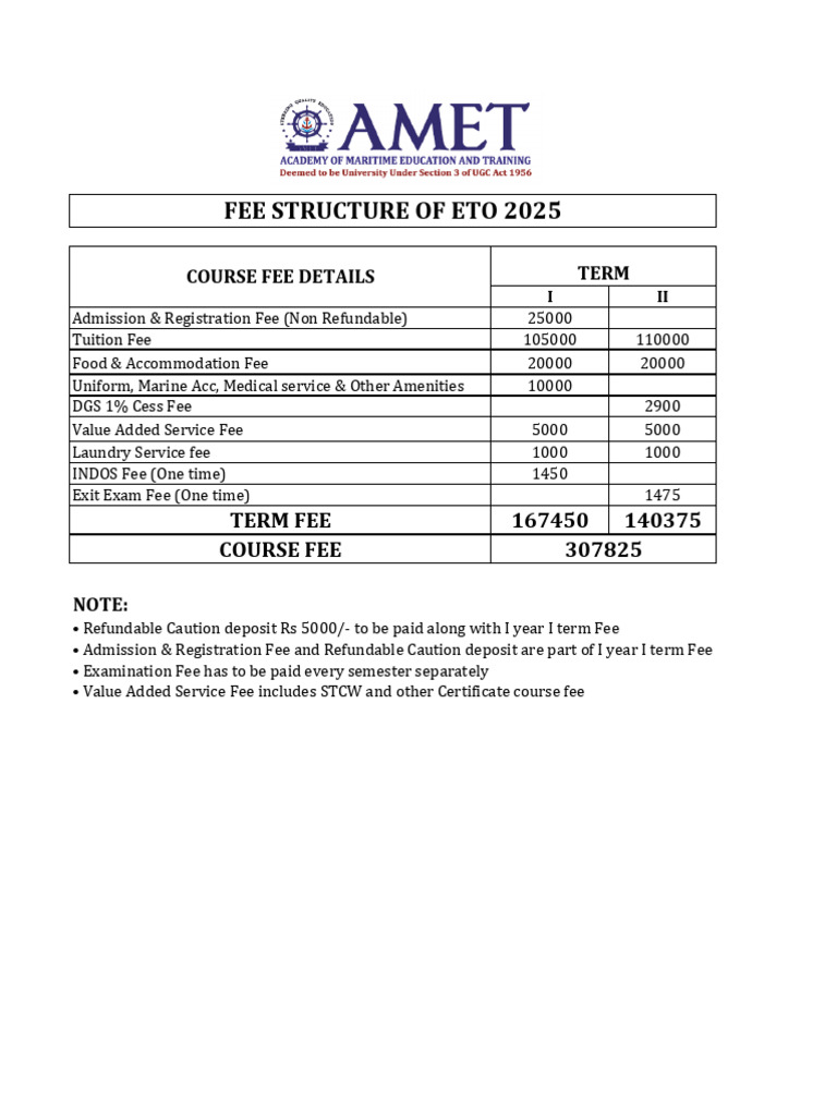 ETO 2025 Course Fee Structure | PDF