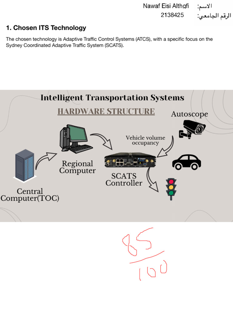 SCATS: Adaptive Traffic Control Insights | PDF | Traffic | Transport