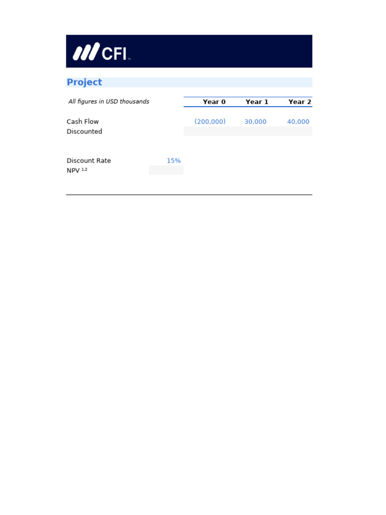 Cash Flow Analysis and NPV Calculation | PDF | Net Present Value ...