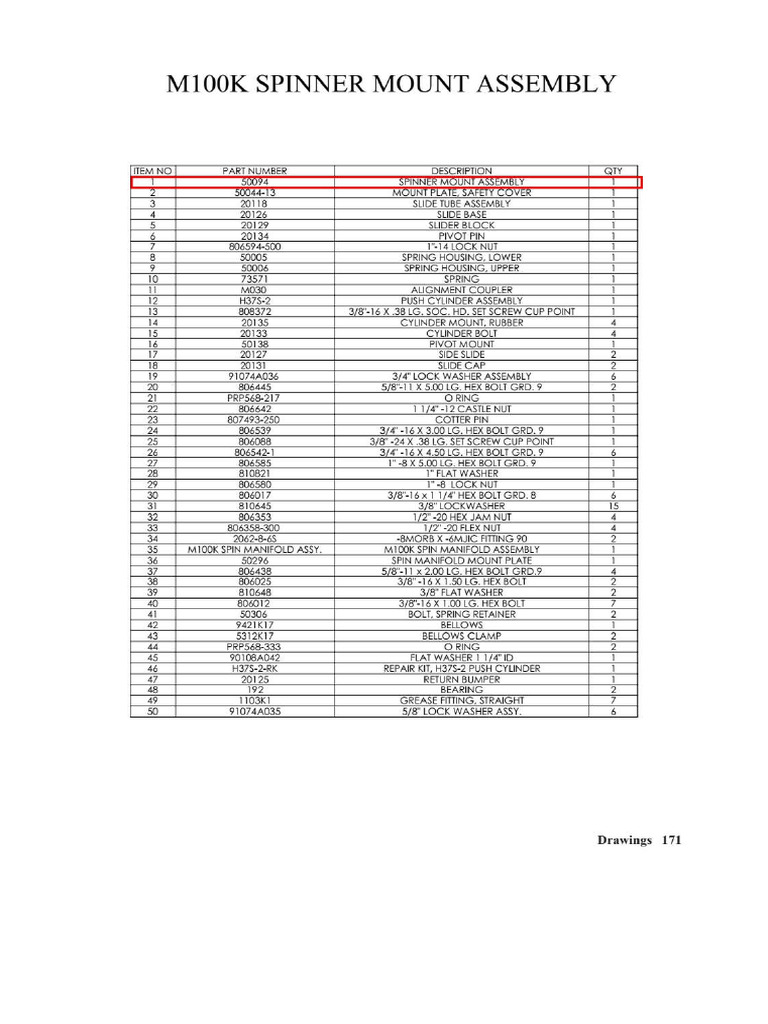 Spinner Mount Assy. Cutsheet | PDF