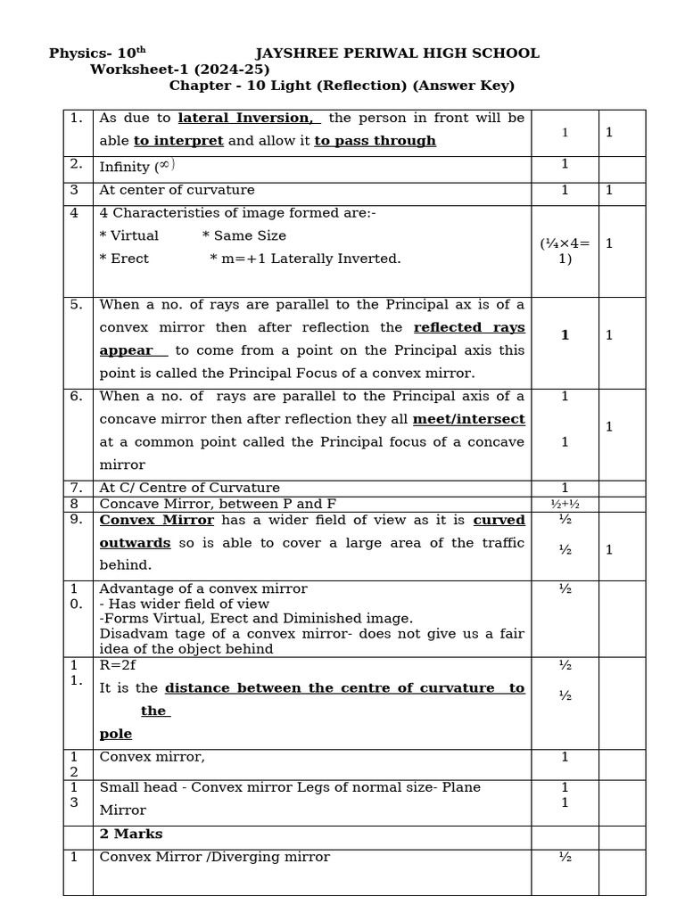 Light Reflection Worksheet Answer Key | PDF | Electromagnetic Radiation ...
