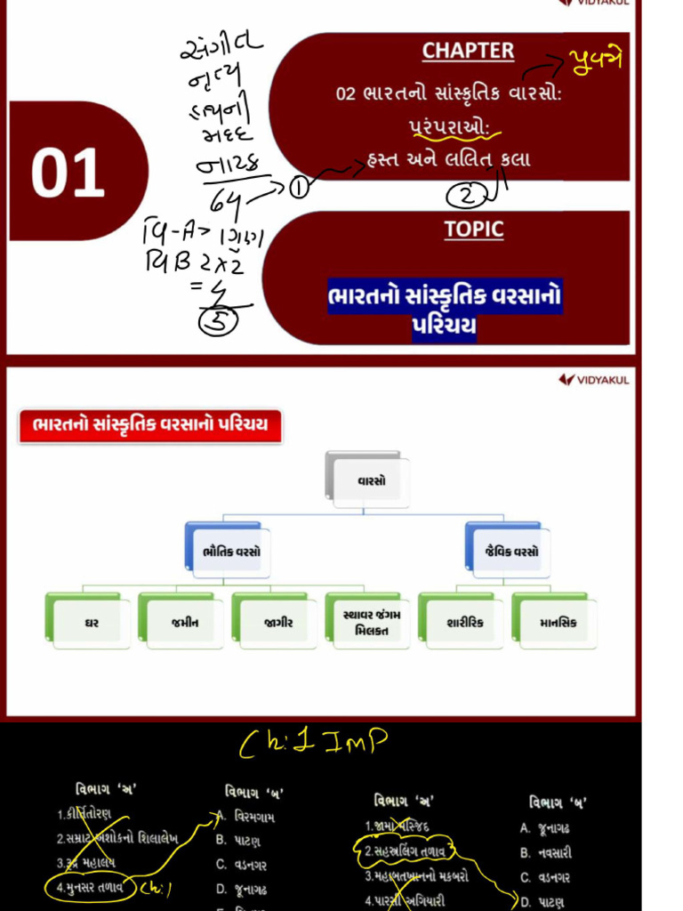 Pyqs Ss STD 10 CH 1 | PDF