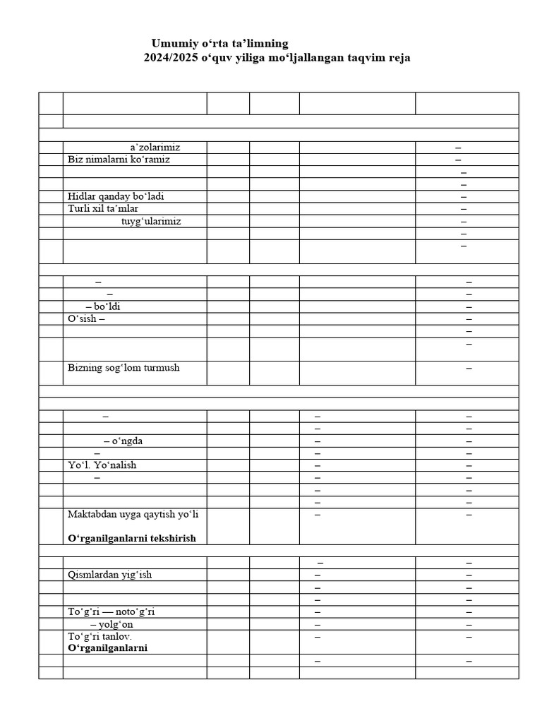 Informatika Va AT Fanidan 1 - 2 - Sinflar Uchun | PDF