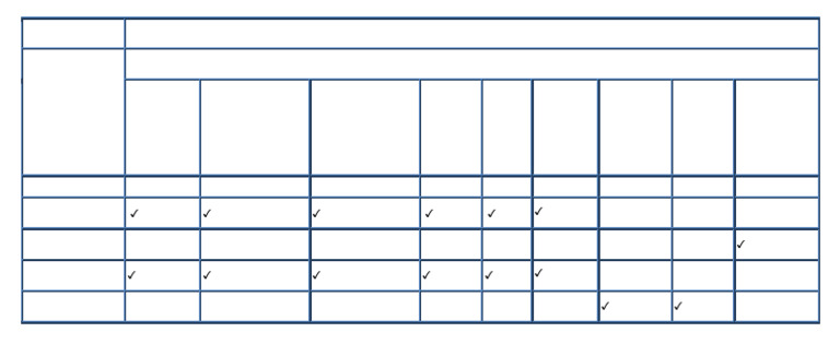 ECL Language Exam Task Types Overview | PDF | Reading Comprehension ...
