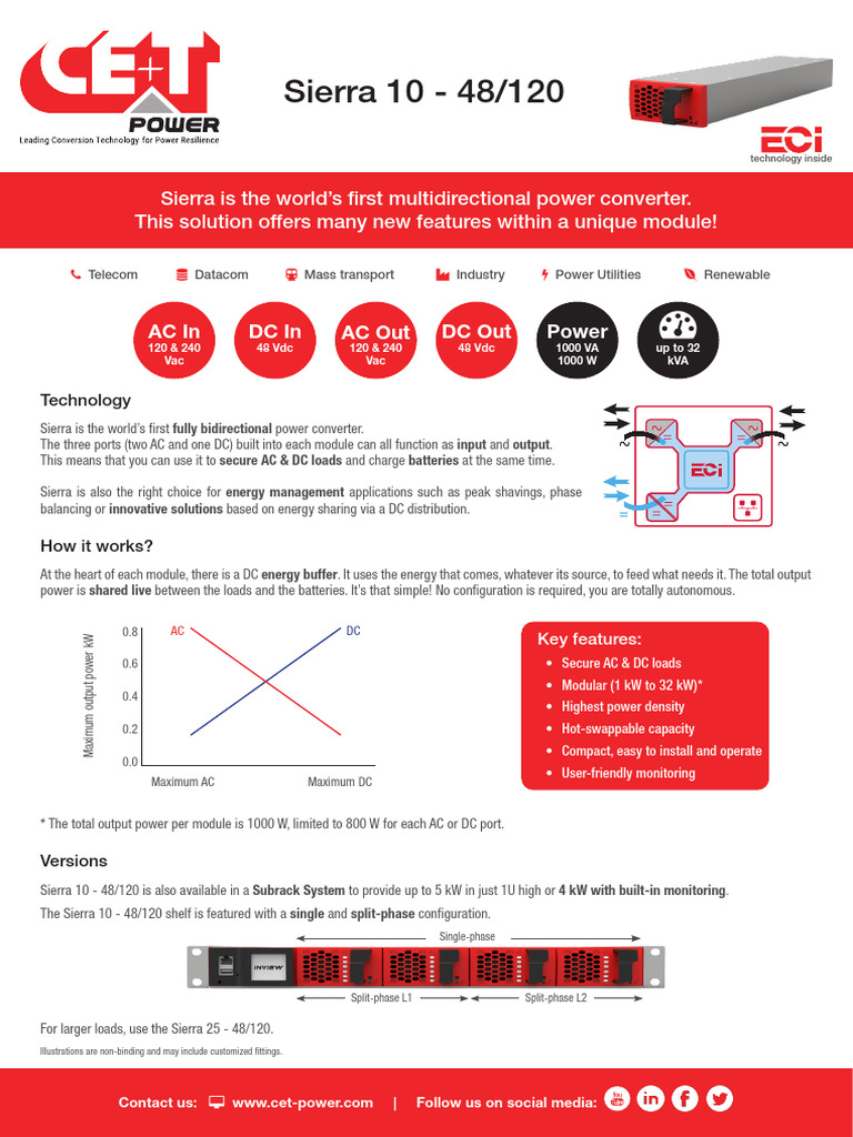 CET - Multidirectional Converter - Datasheet - Sierra 10-48-120 - en ...