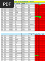 Karnataka Shop Owner Module Guide | PDF | Economies