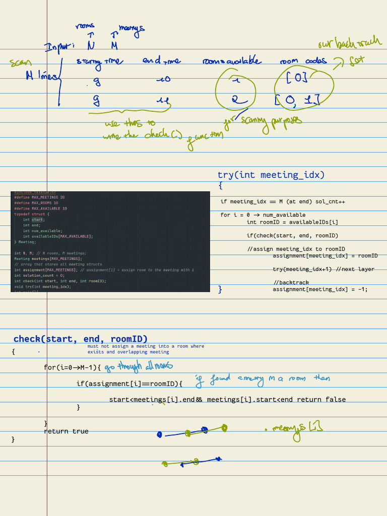 Meeting Room Assignment Algorithm | PDF