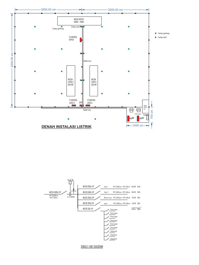 Single Line Diagram for Electrical Installation | PDF