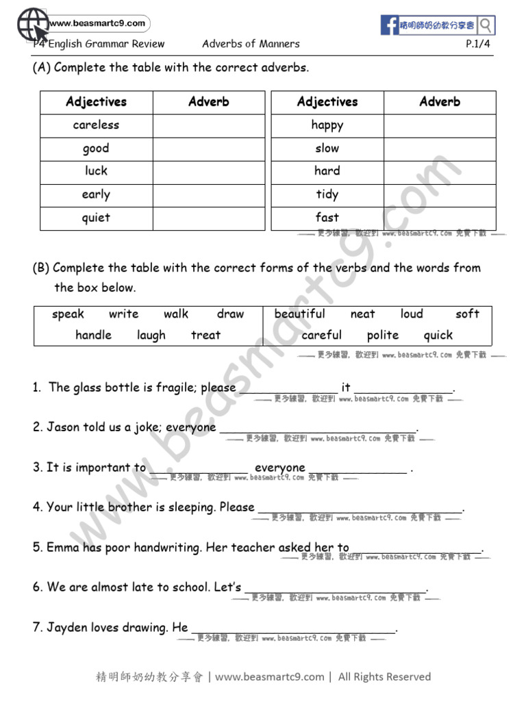 P4 - Gramma Review (Adverbs of Manner) | PDF | Adverb | English Grammar