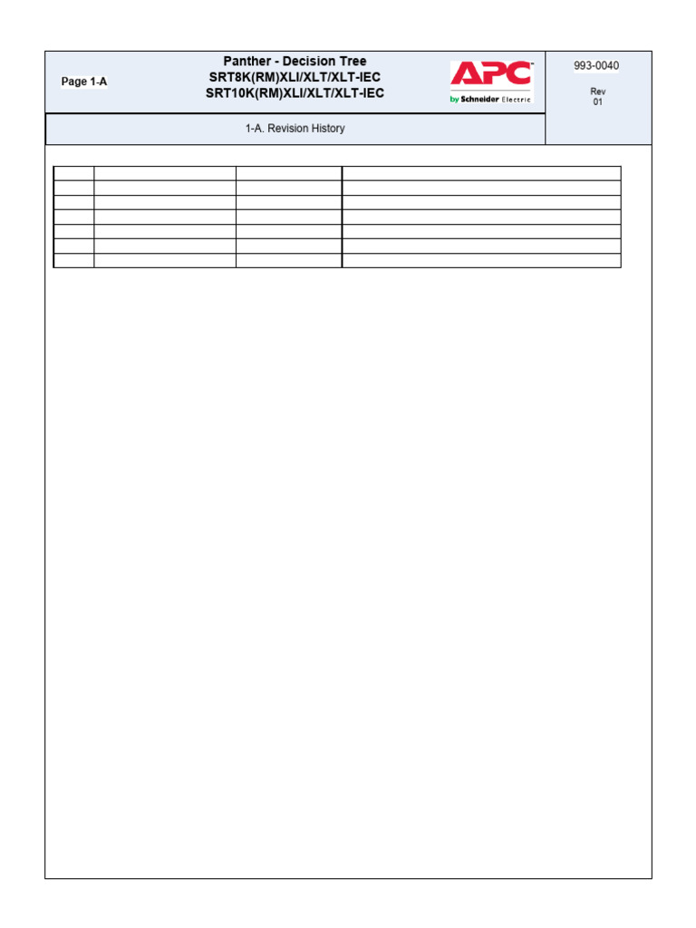 Panther UPS Decision Tree Guide | PDF | Battery Charger | Switch